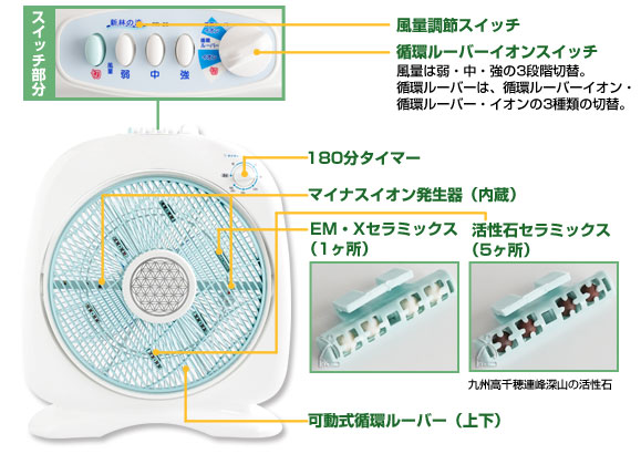 新林の滝 オールホワイト・ブルー - 画像 (3)
