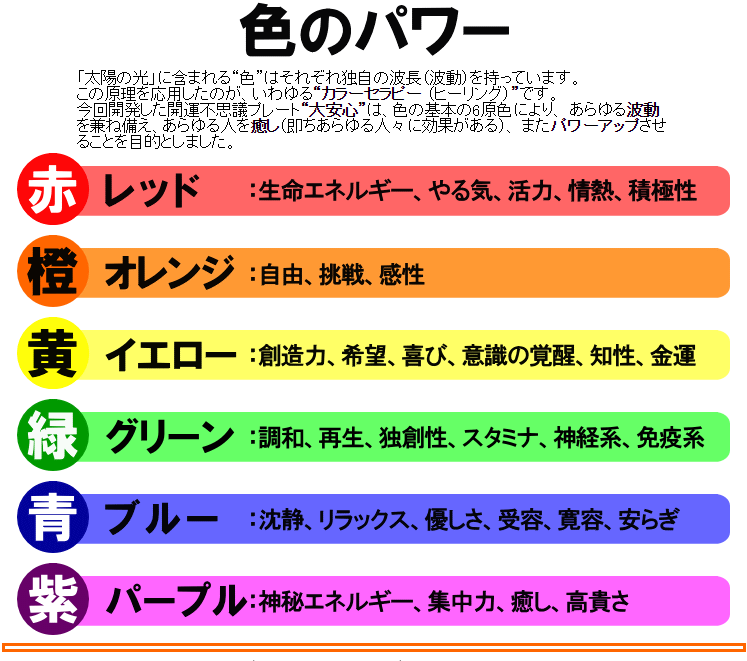 開運不思議プレート『大安心』4種類セット - 画像 (3)