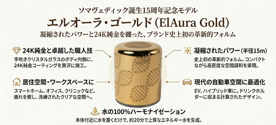 ソマヴェディック エルオーラ・ゴールド - 画像 (2)
